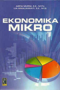 Ekonomika Mikro