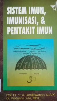 Sistem Imun, Imunisasi, & Penyakit Imun