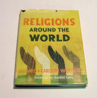 Religion Around The World