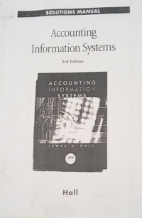 Accounting Information Systems