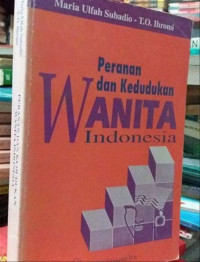 Peranan dan kedudukan Wanita Indonesia