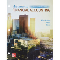 Advanced Financial Accounting