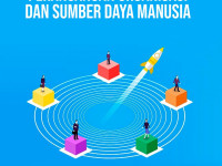 PERANCANGAN ORGANISASI DAN SUMBER DAYA MANUSIA